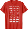 I Love Sharks Design T-Shirts 360 21 Types of Shark | Marine Biology Gift T-Shirt - Red