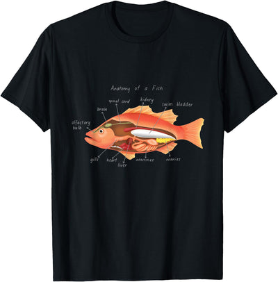Anatomy of Fish T-Shirt