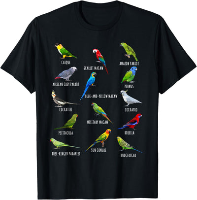 Do You Know Birds Co. Different Parrot Species Biology Types Bird Identification T-Shirt