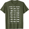 I Love Sharks Design T-Shirts 360 21 Types of Shark | Marine Biology Gift T-Shirt - Olive Green