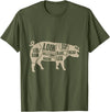 Piglet Farm Teez Pig Anatomy T-Shirt Pork Meat Cuts Tee T-Shirt - Olive Green