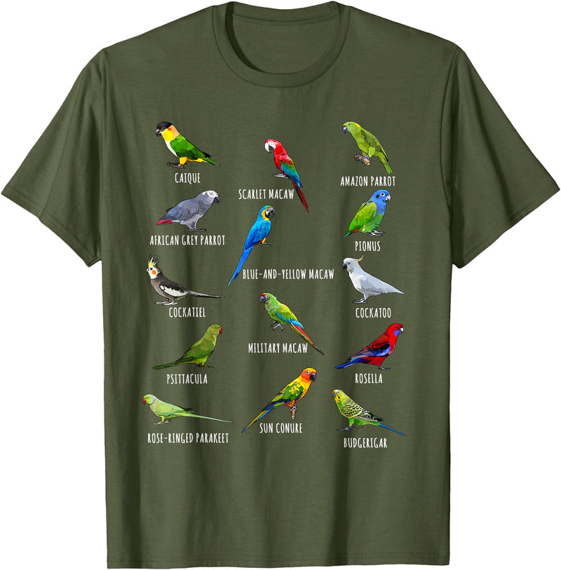 Do You Know Birds Co. Different Parrot Species Biology Types Bird Identification T-Shirt - Olive Green
